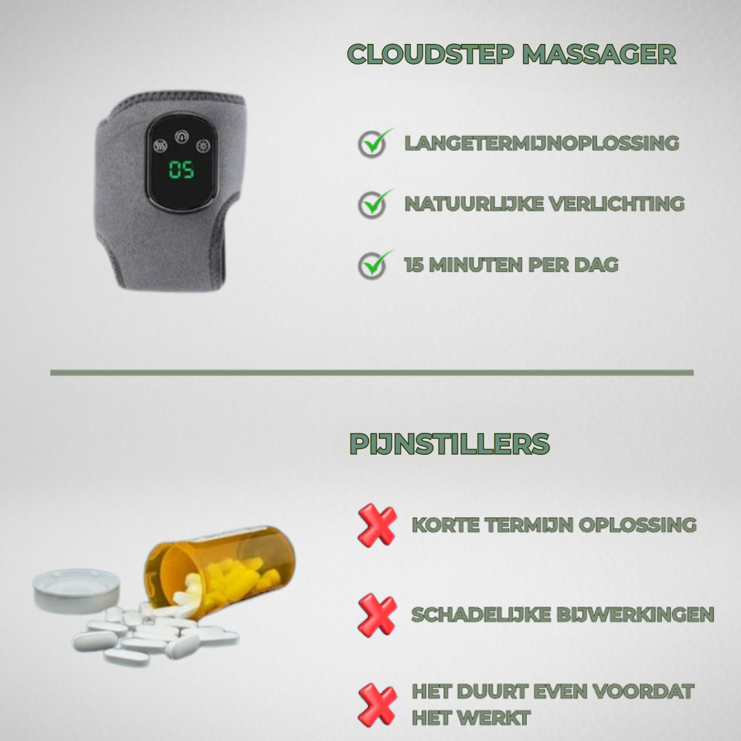 CloudStep - LOOP ZONDER PIJN AL NA 15 MINUTEN
