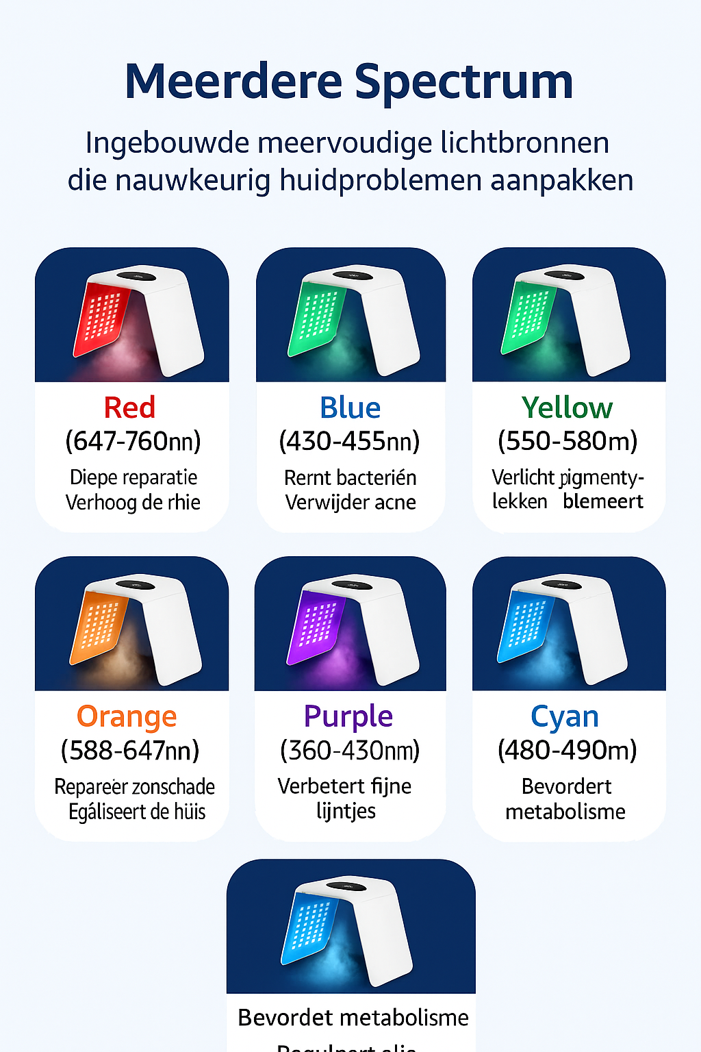 LumiGlow Pro – 7-Kleuren LED Huidtherapie met Nano Hydratatie