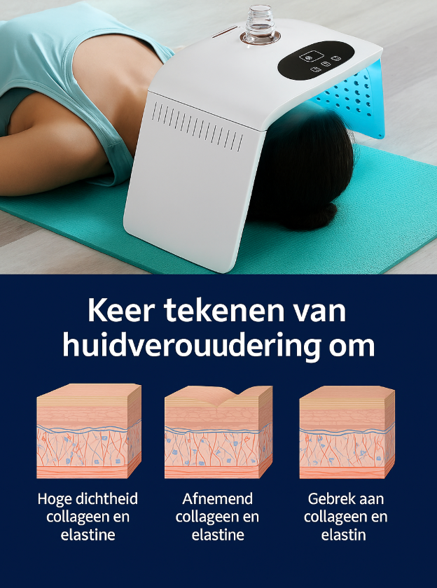 LumiGlow Pro – 7-Kleuren LED Huidtherapie met Nano Hydratatie