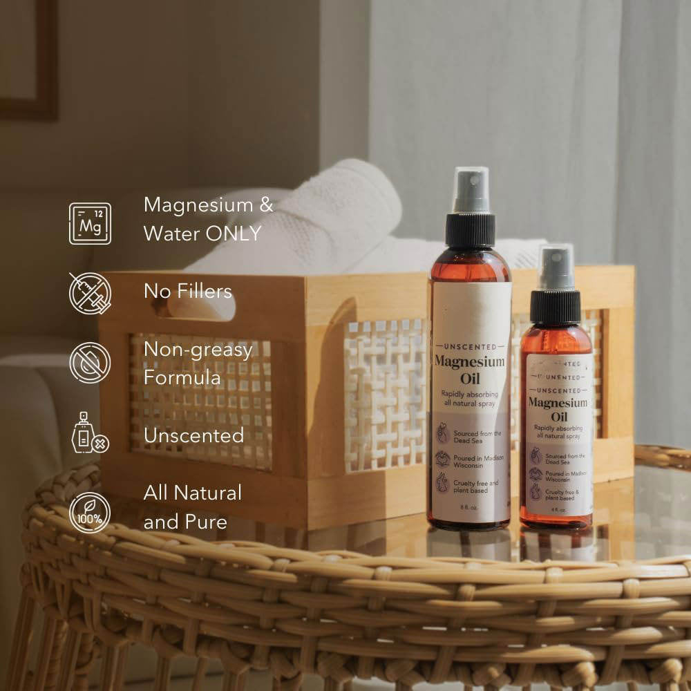Magnesium spray