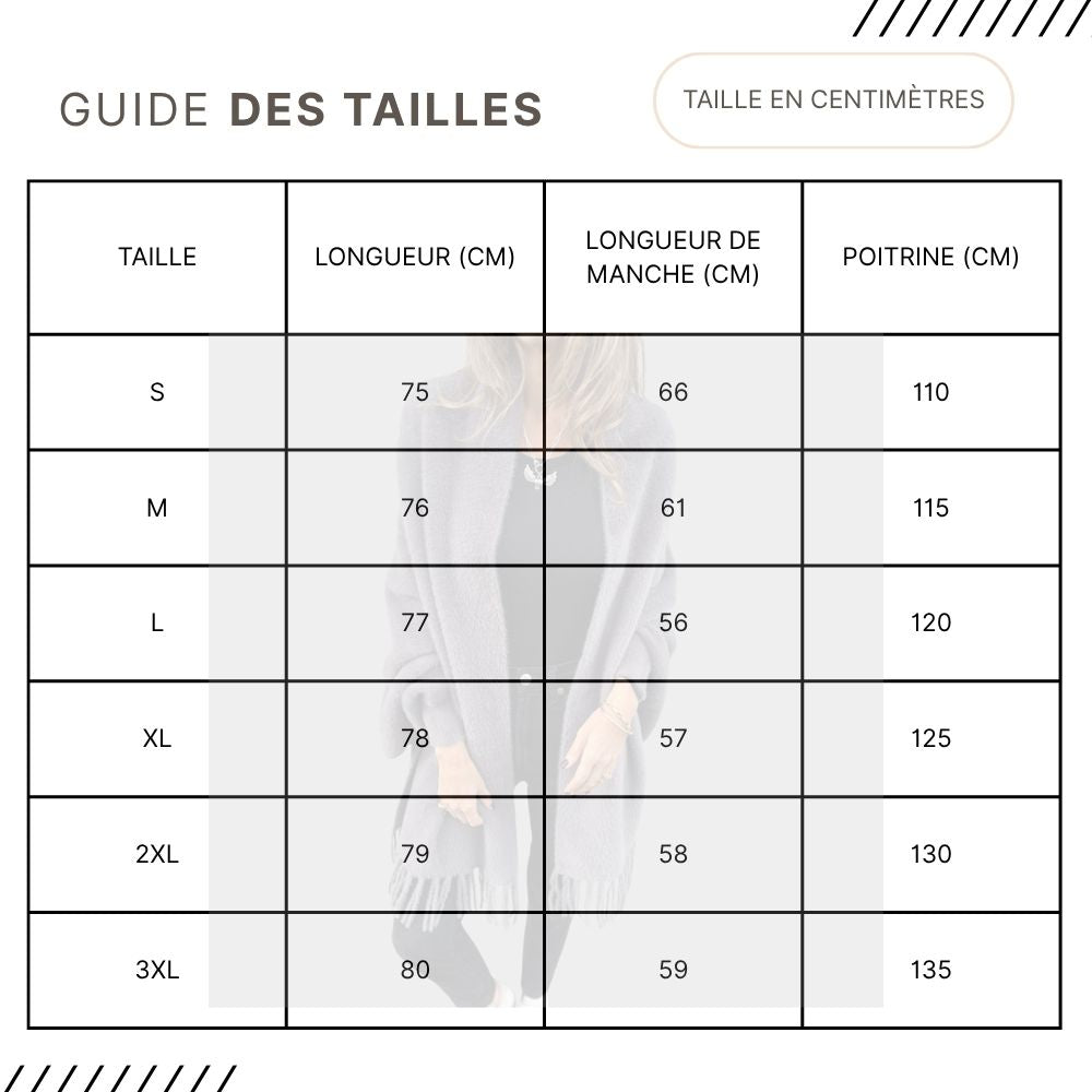 Guides des Tailles