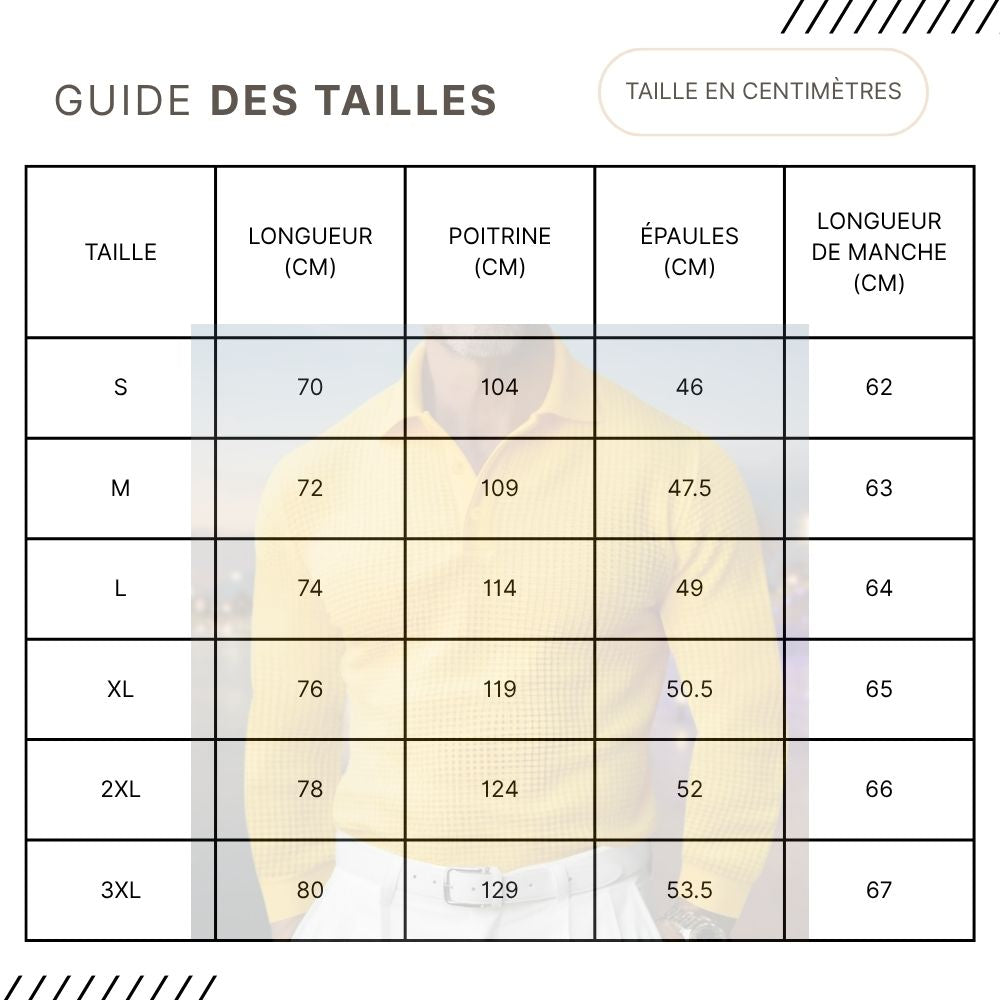 Guides des Tailles