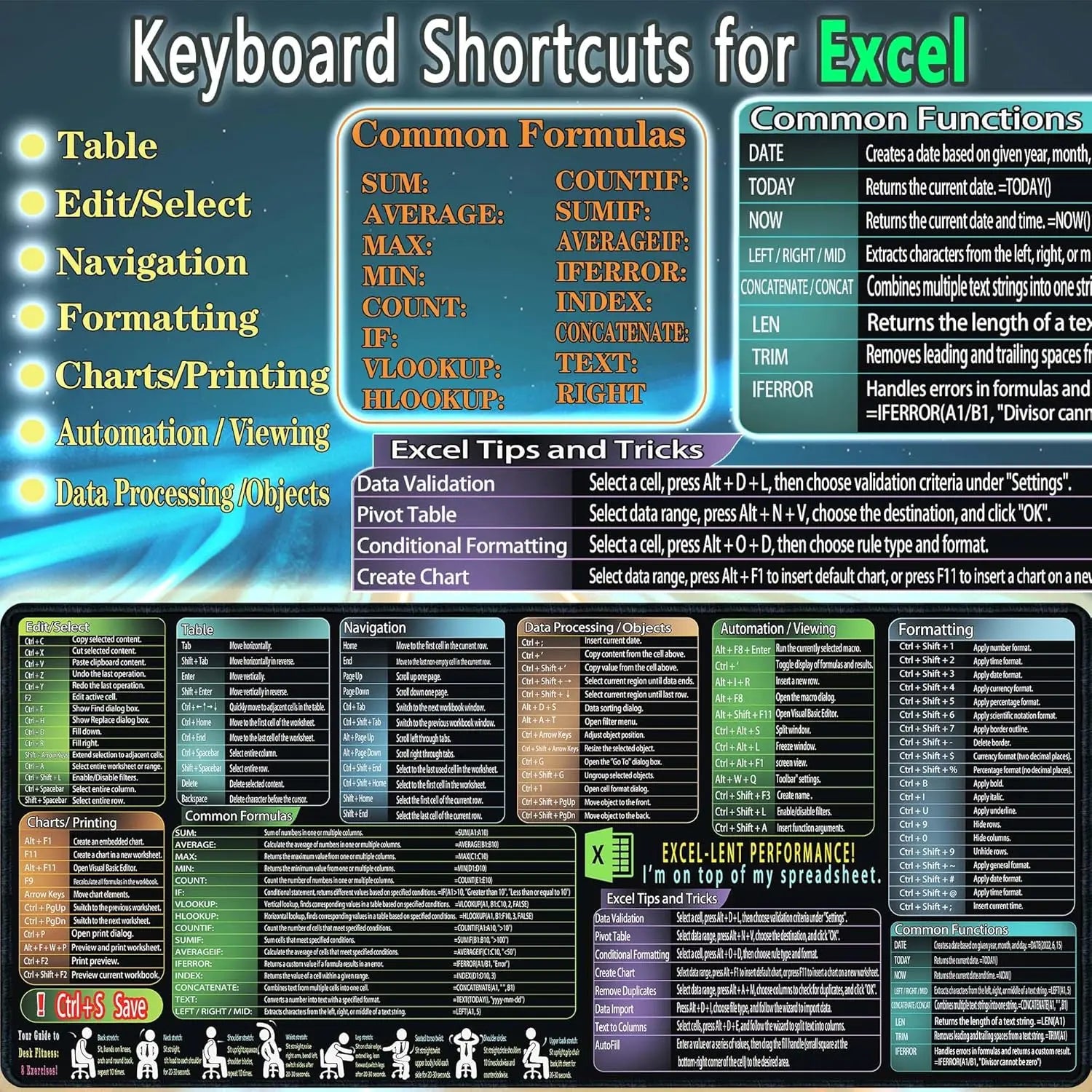 XceL - Excel Shortcut Muismat XL