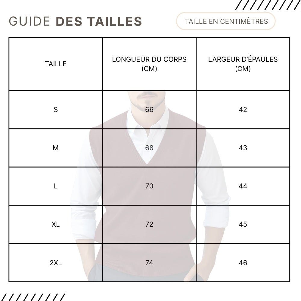 Guides des Tailles