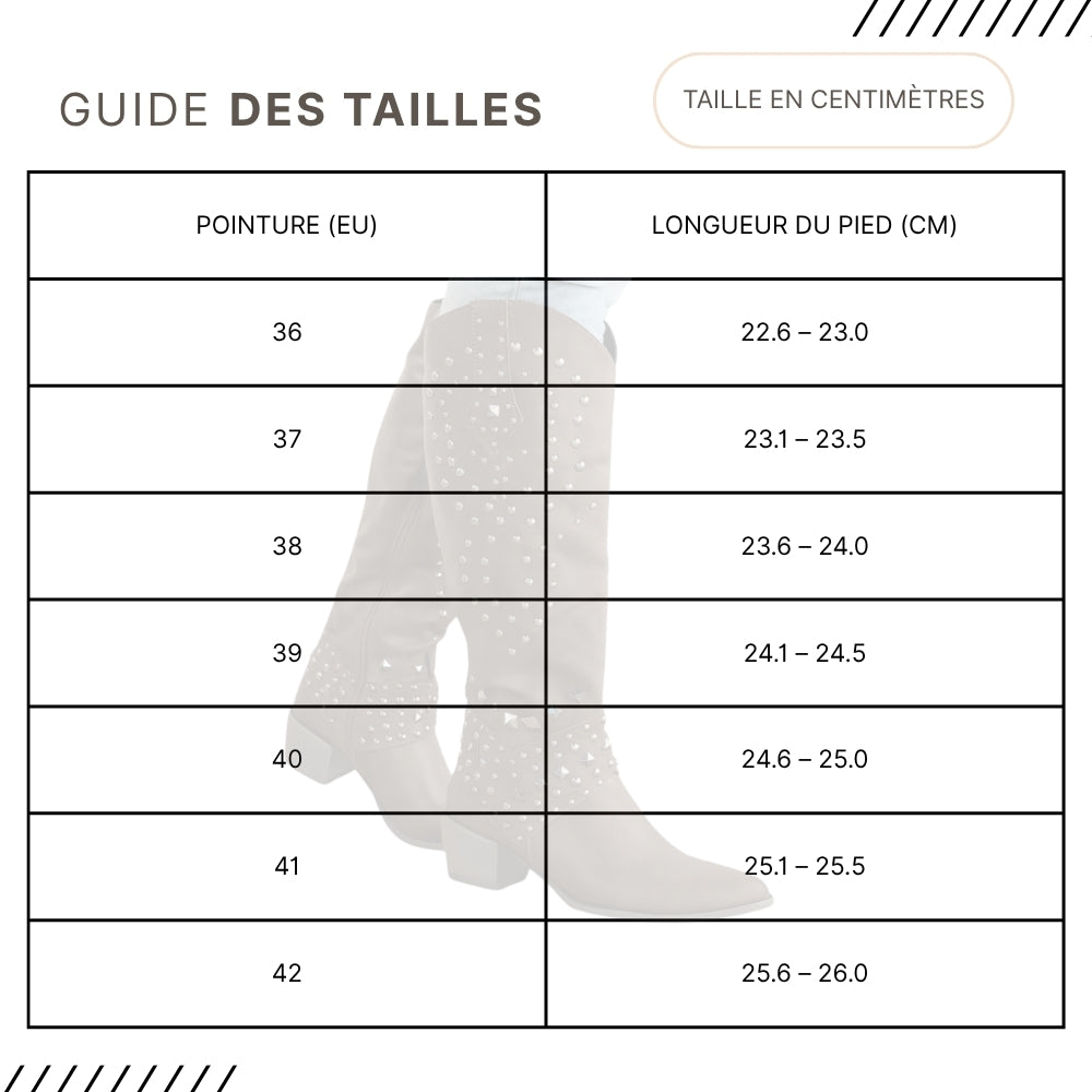 Guides des Tailles