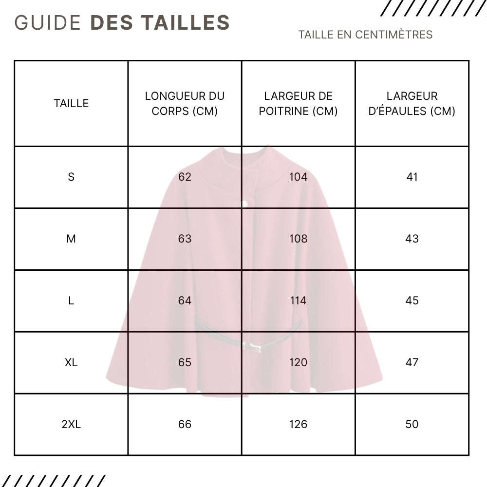 Guides des Tailles