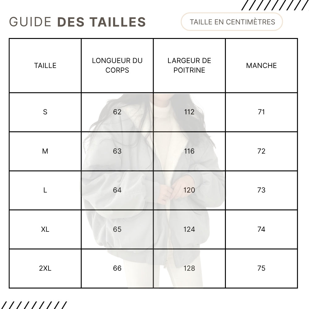 Guides des Tailles