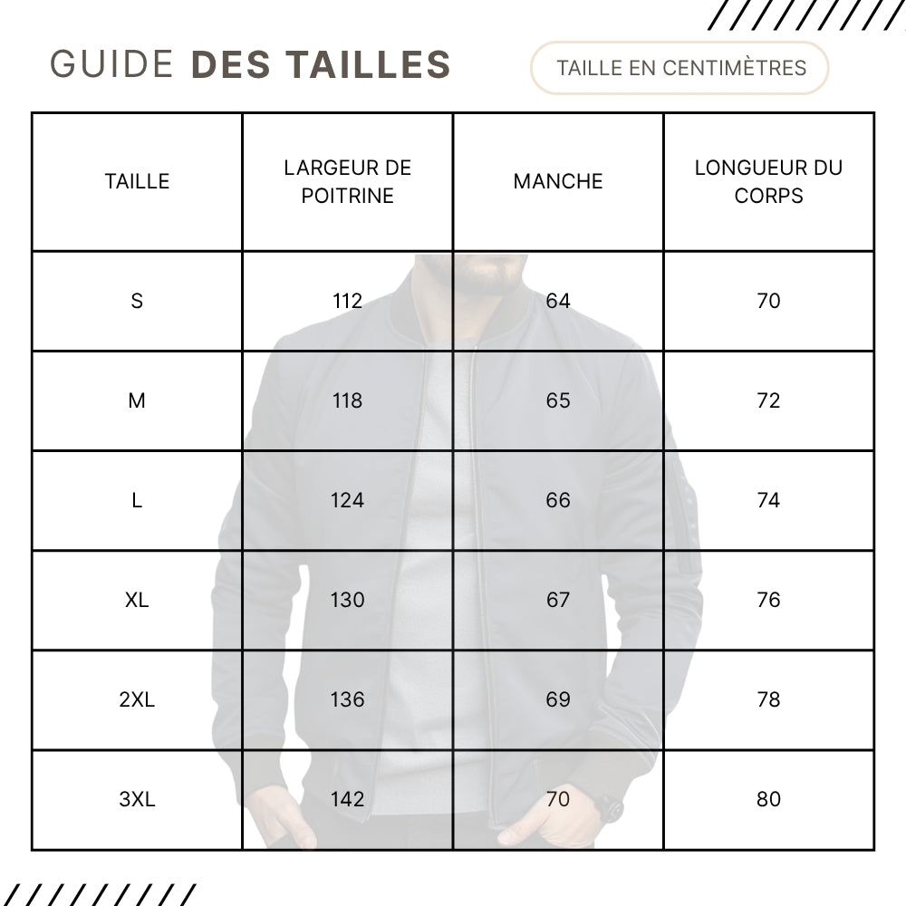 Guides des Tailles