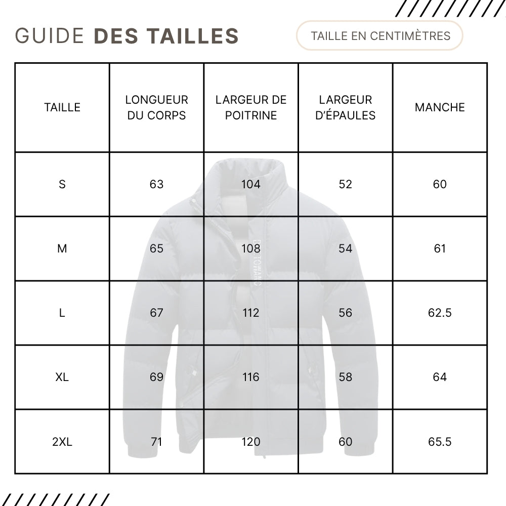 Guides des Tailles