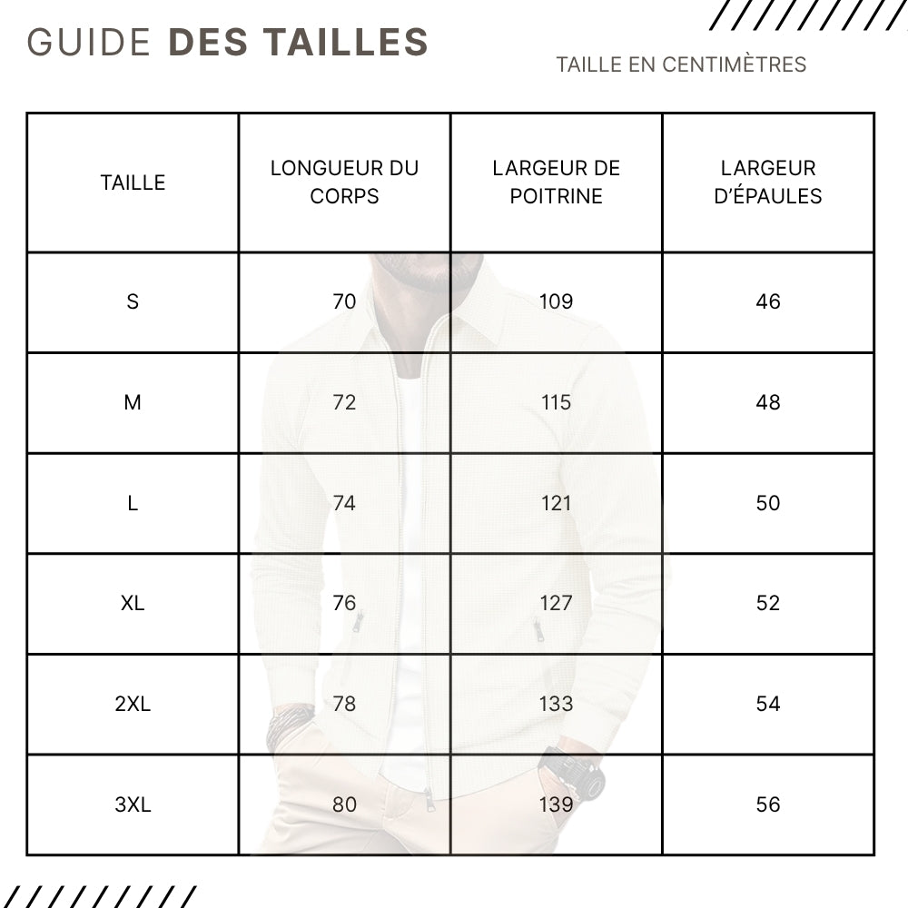 Guides des Tailles
