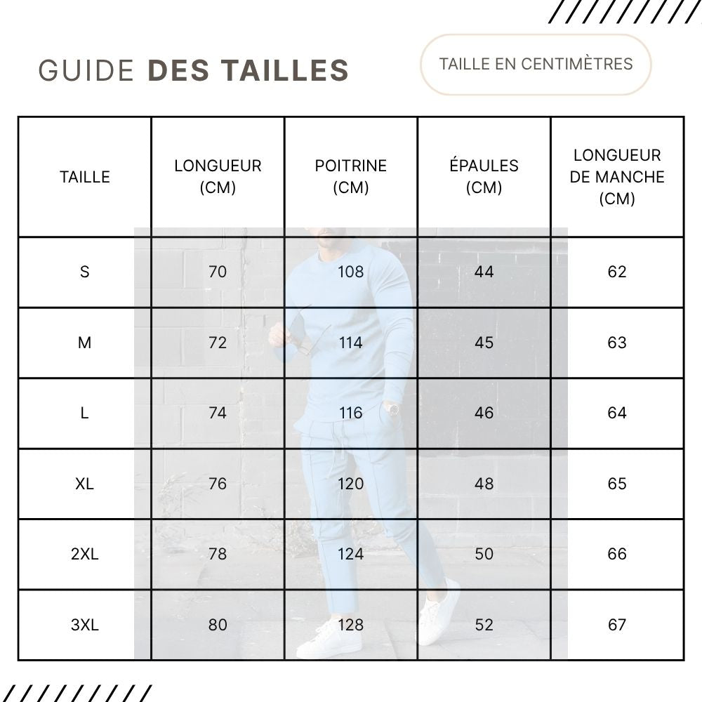 Guides des Tailles