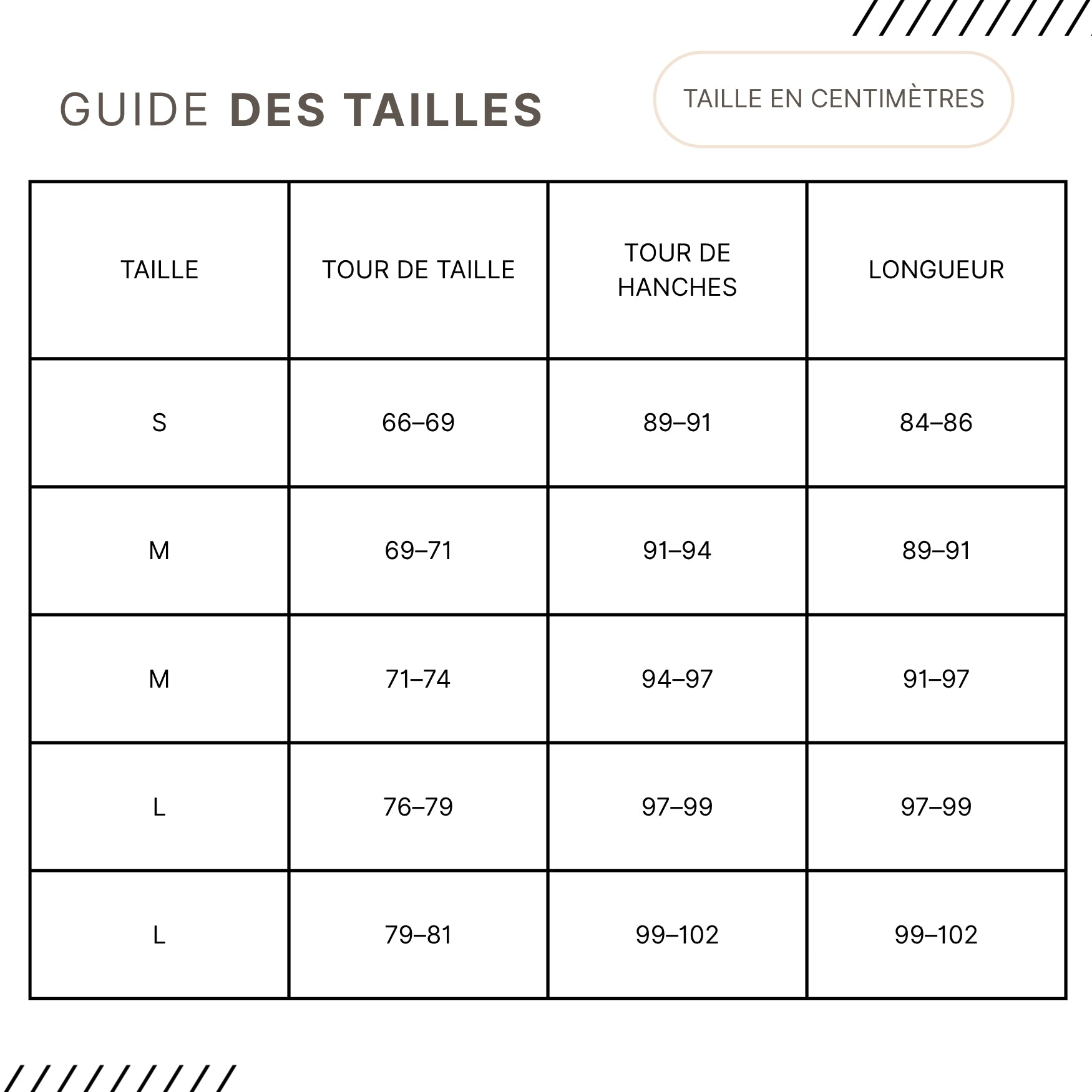 Guides des Tailles
