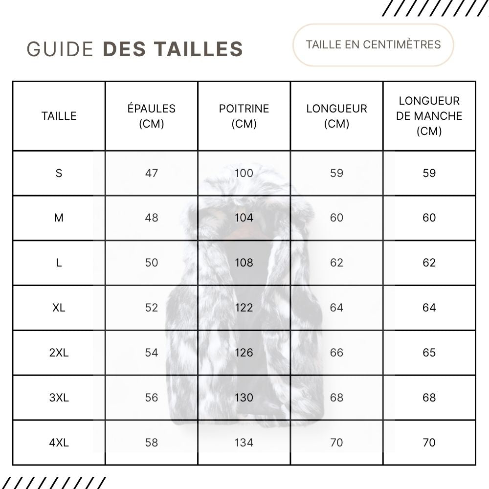Guides des Tailles