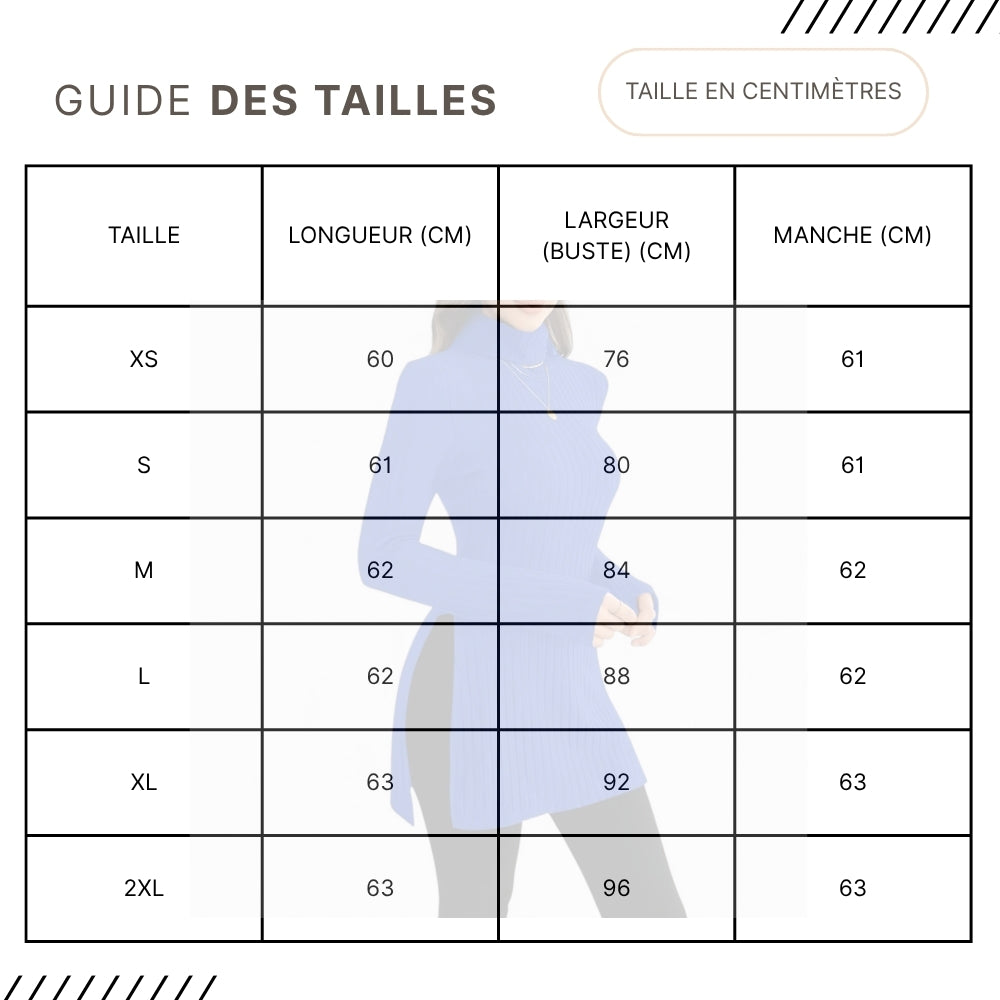 Guides des Tailles