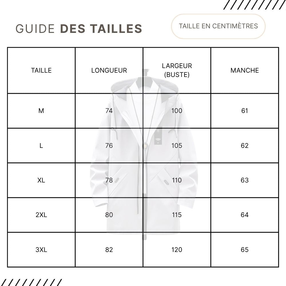 Guides des Tailles