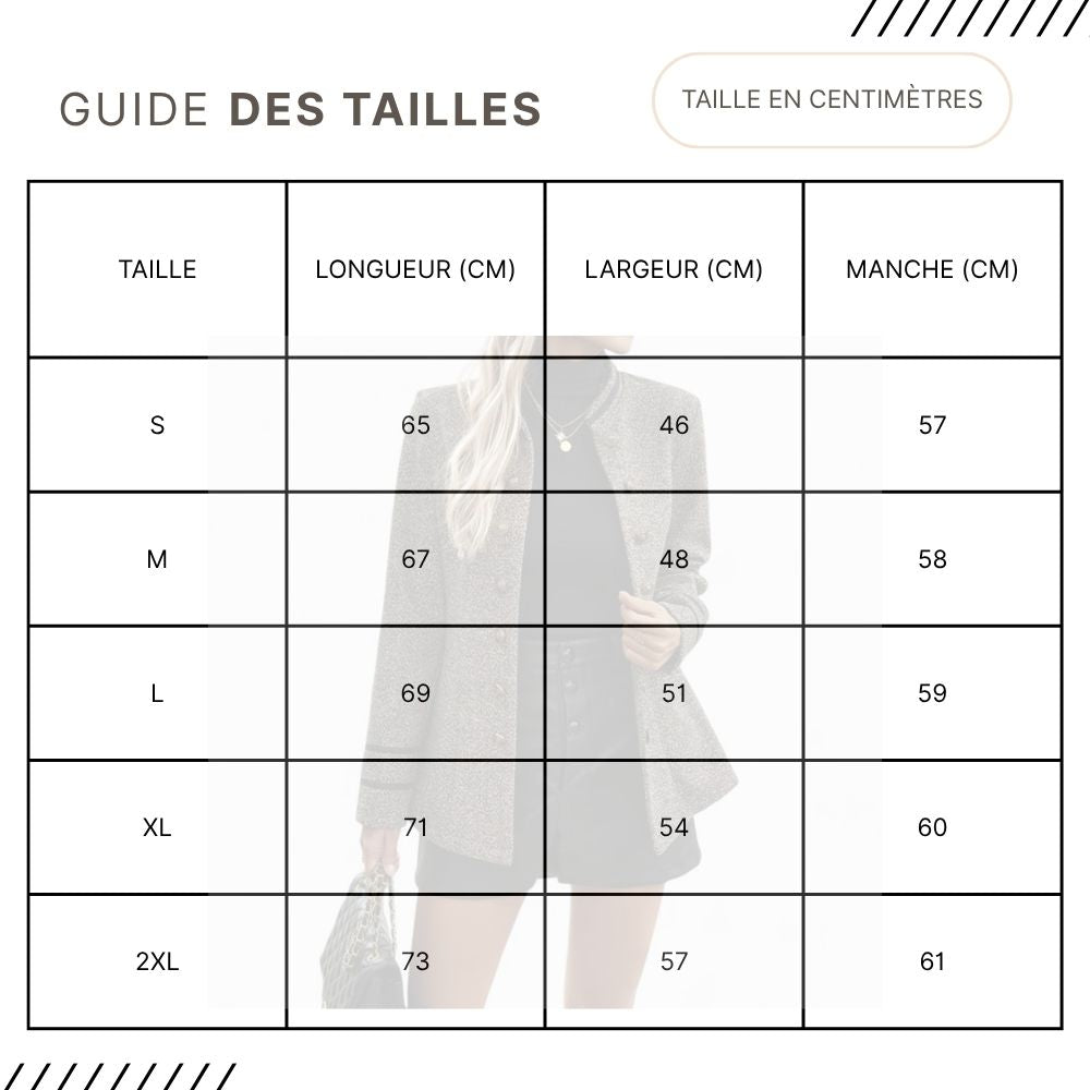 Guides des Tailles