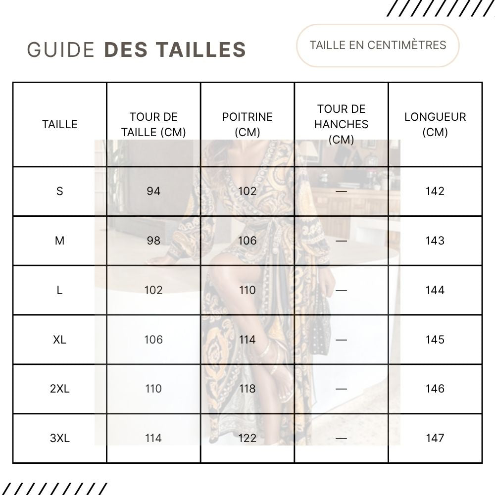 Guides des Tailles