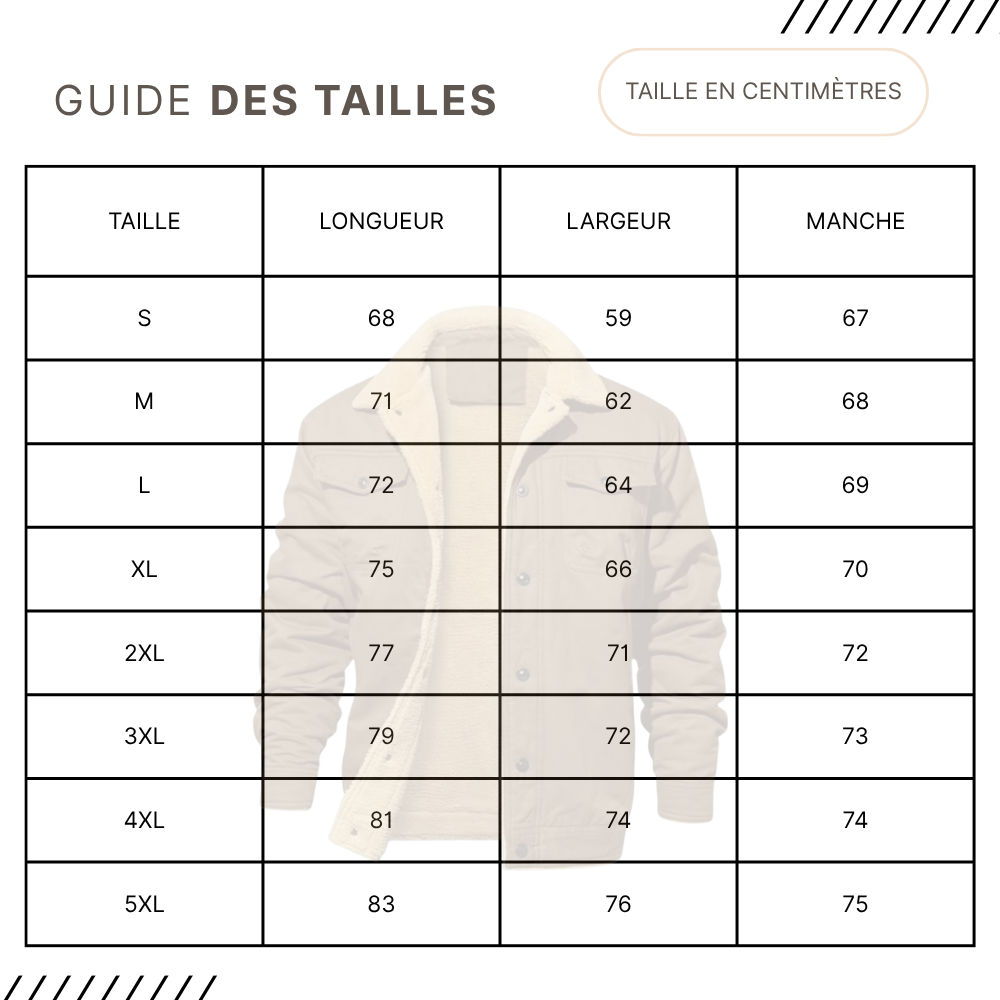 Guides des Tailles