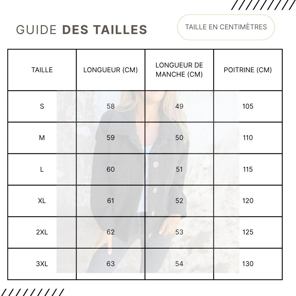 Guides des Tailles