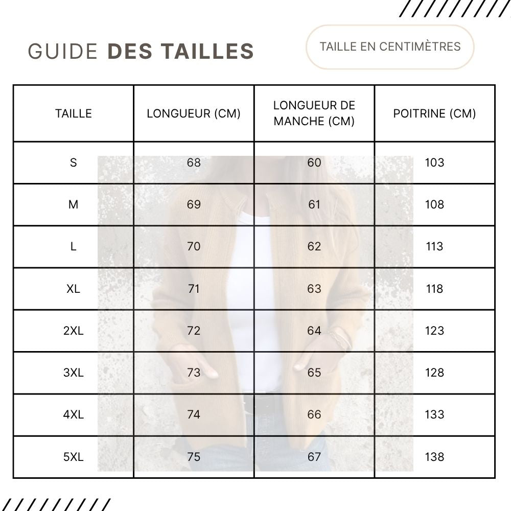 Guides des Tailles