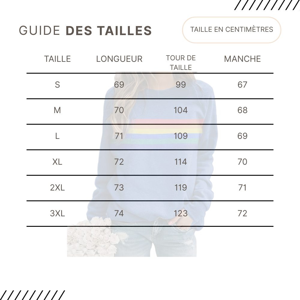 Guides des Tailles