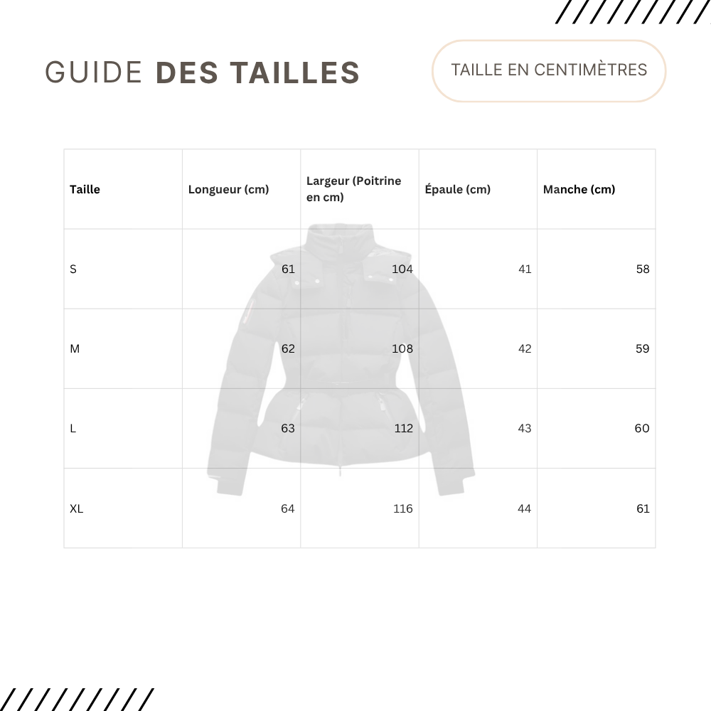 Guides des Tailles
