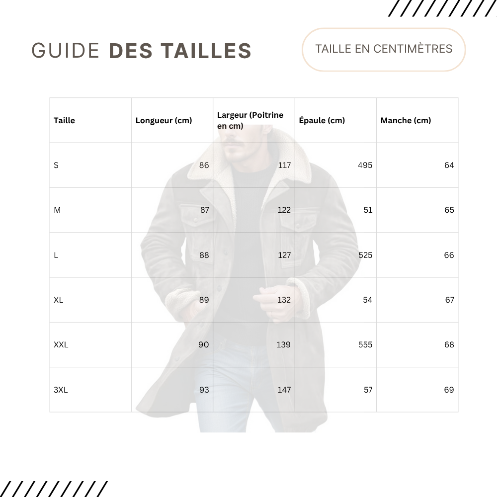 Guides des Tailles