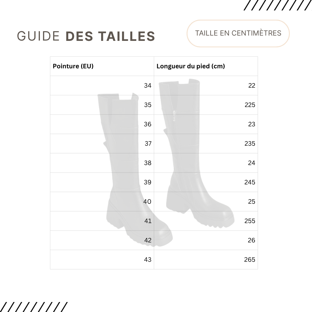Guides des Tailles