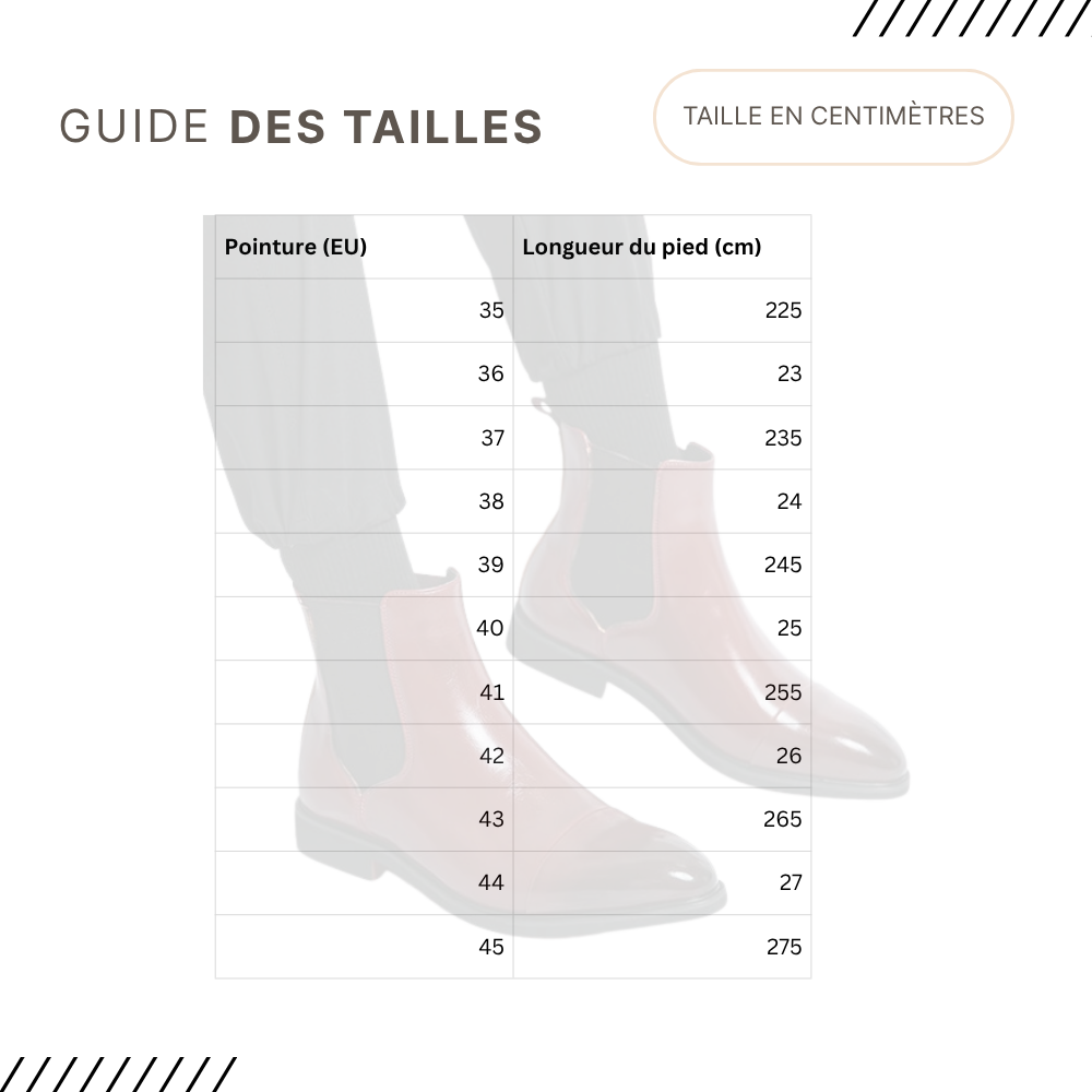 Guides des Tailles