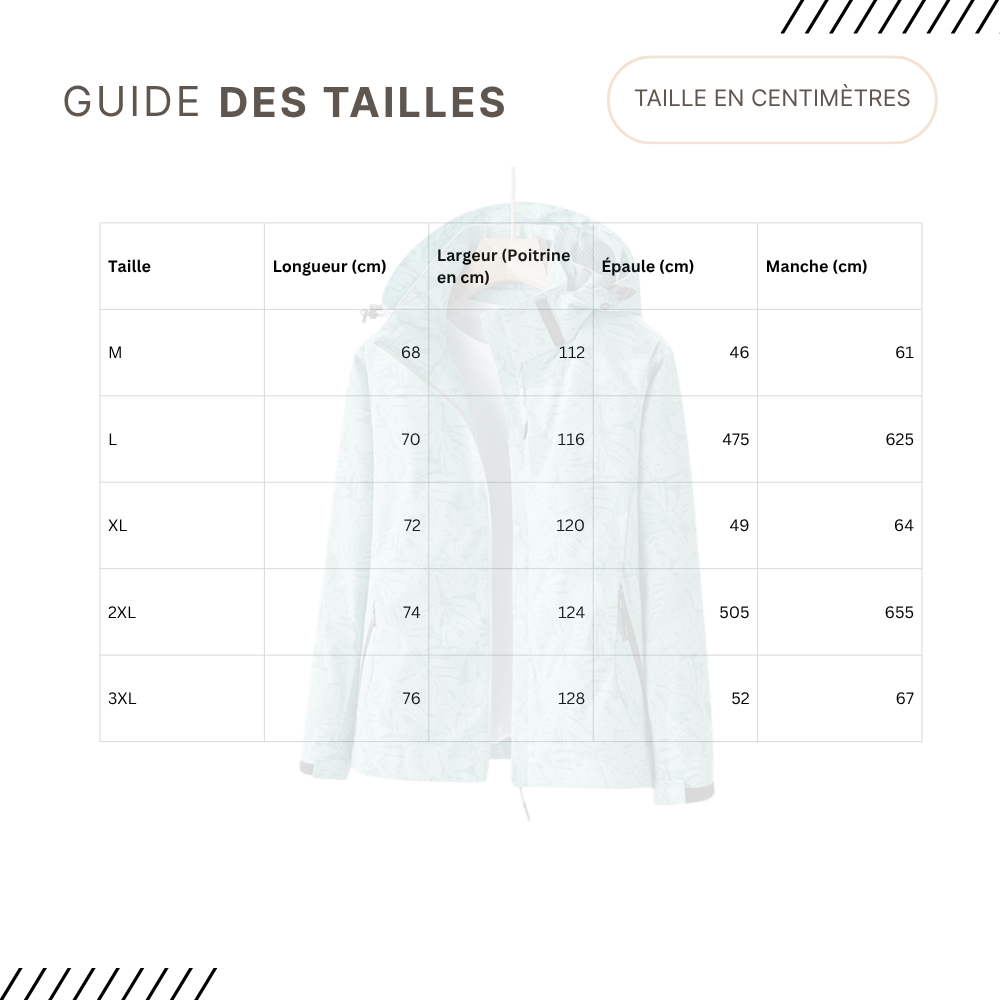 Guides des Tailles