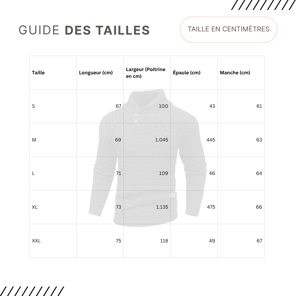 Guides des Tailles