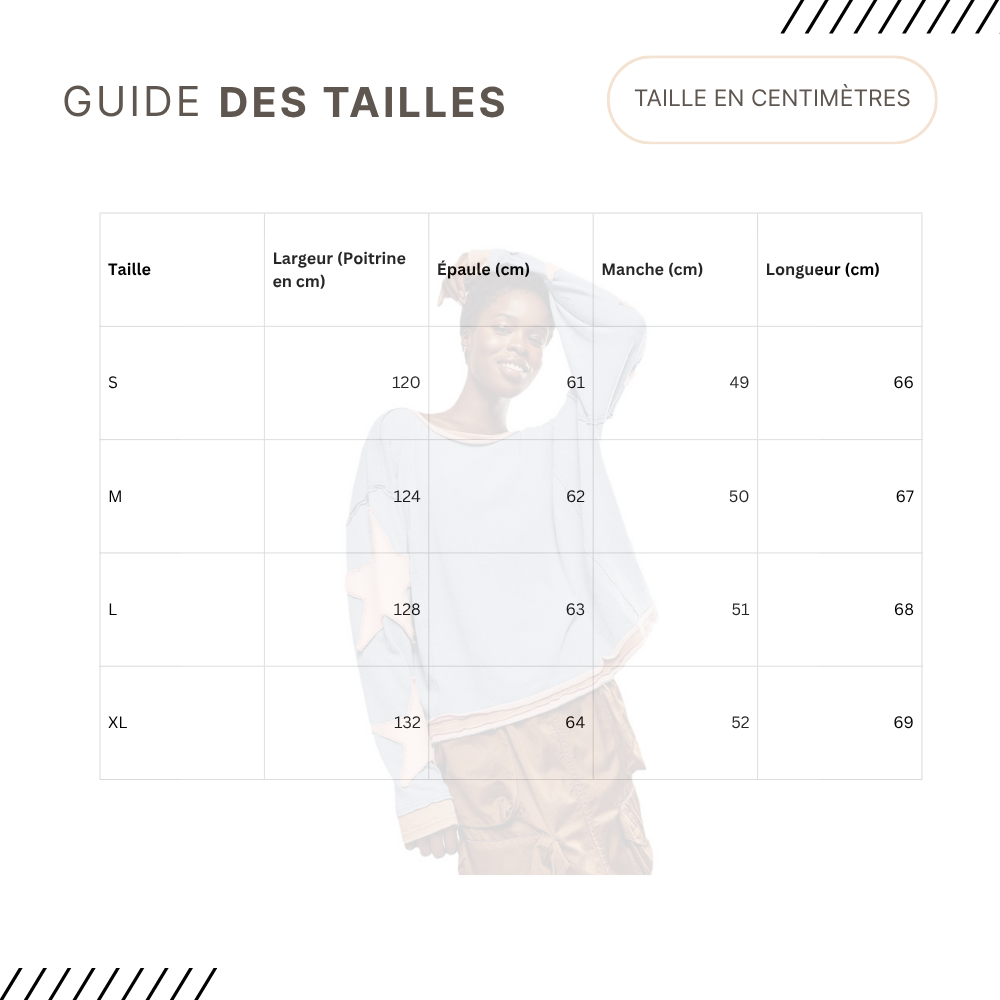 Guides des Tailles