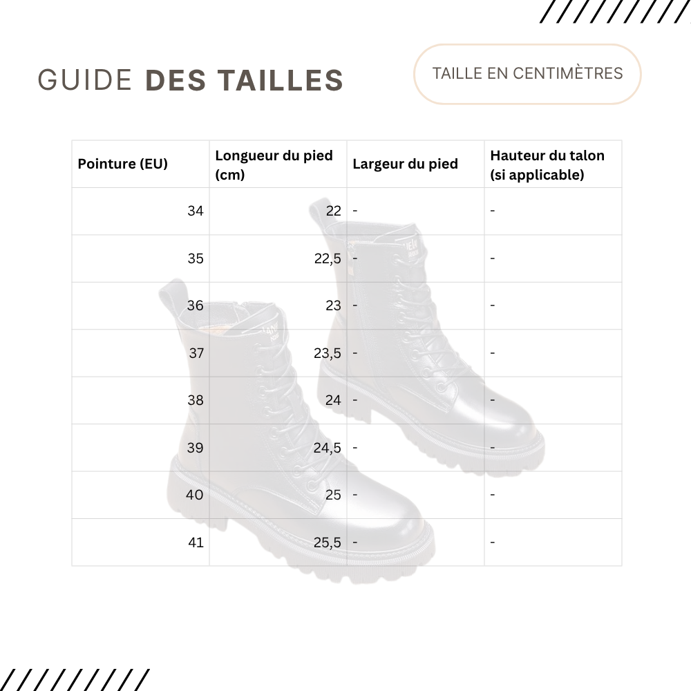 Guides des Tailles