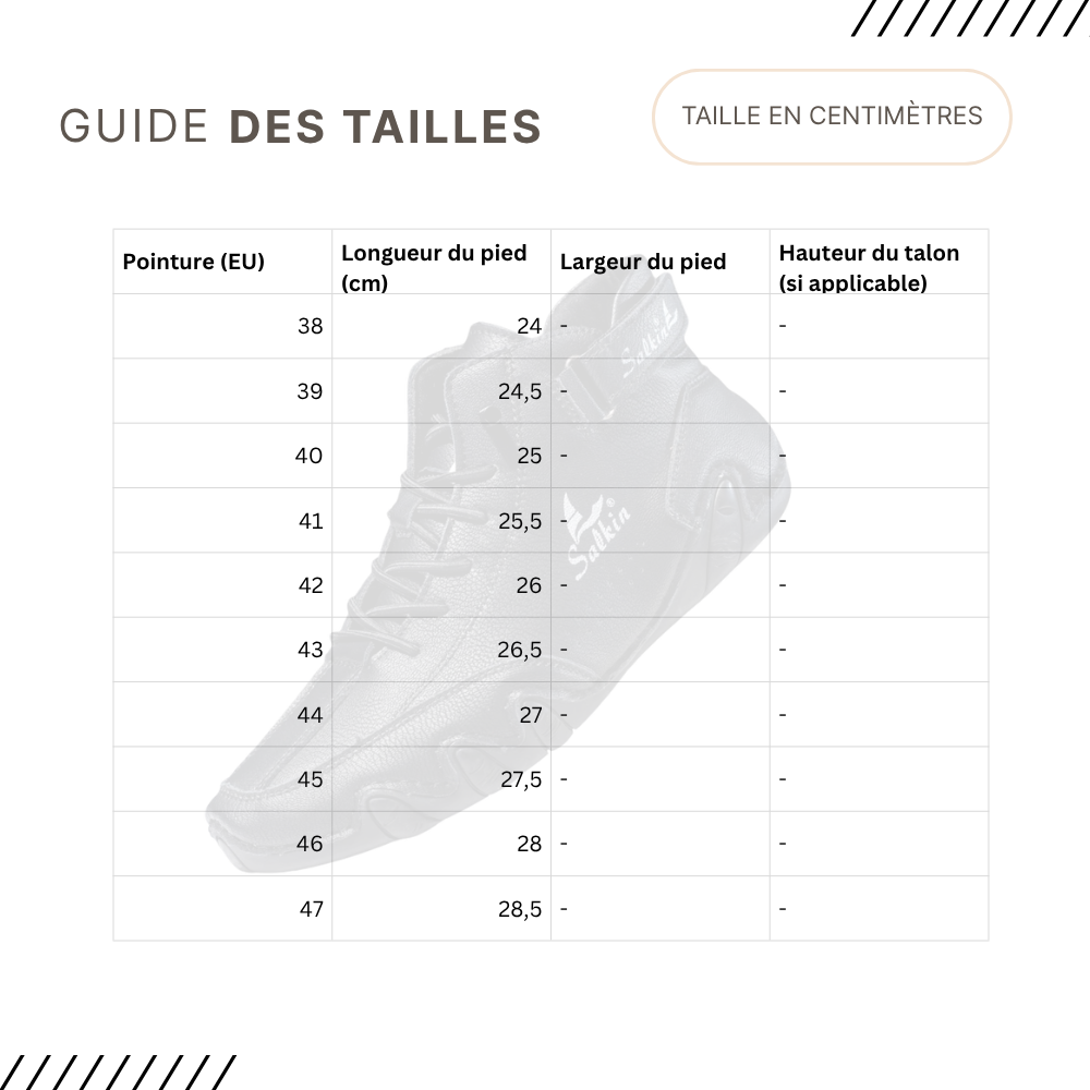 Guides des Tailles
