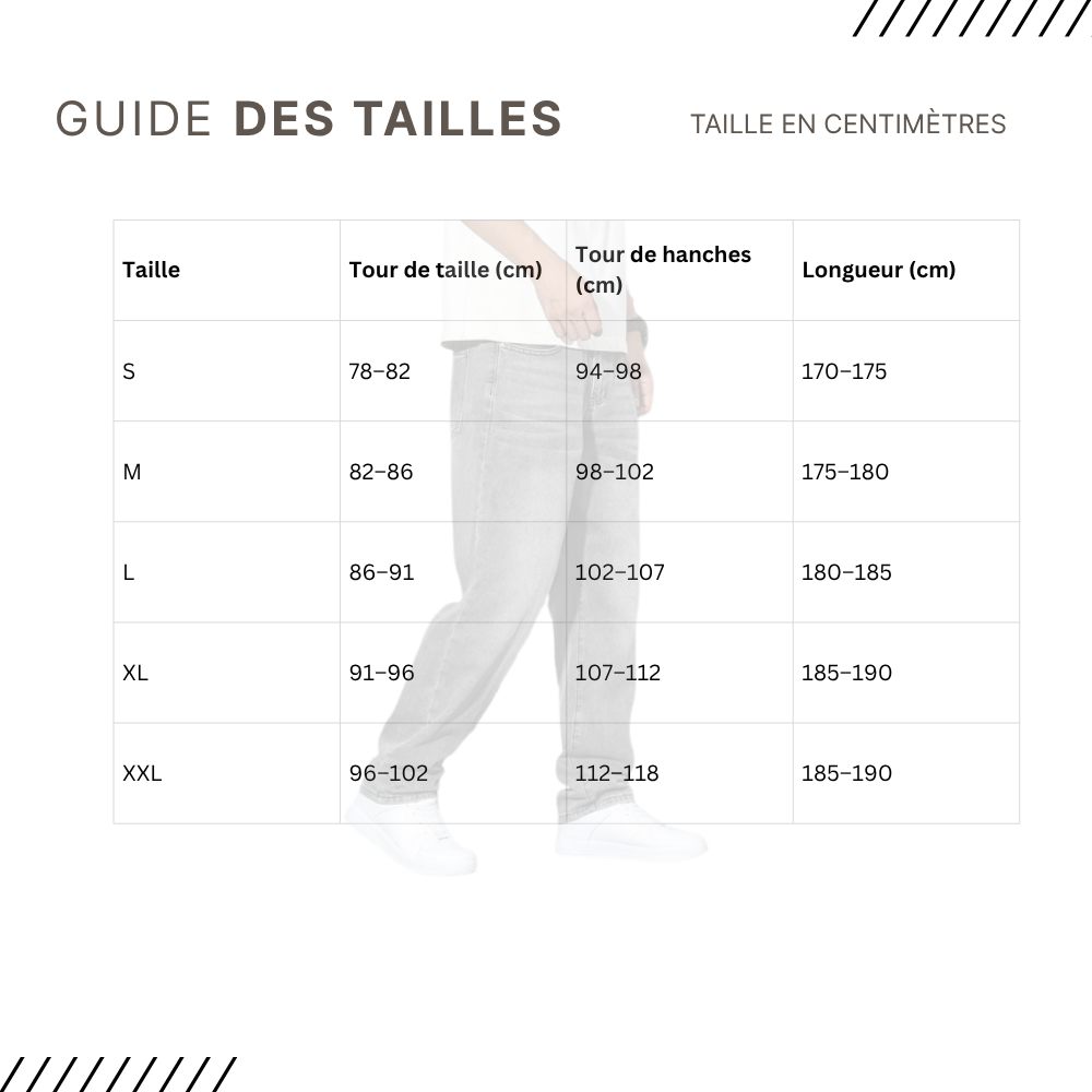Guides des Tailles