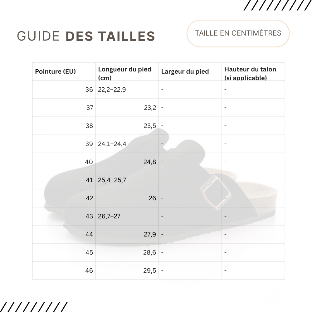 Guides des Tailles