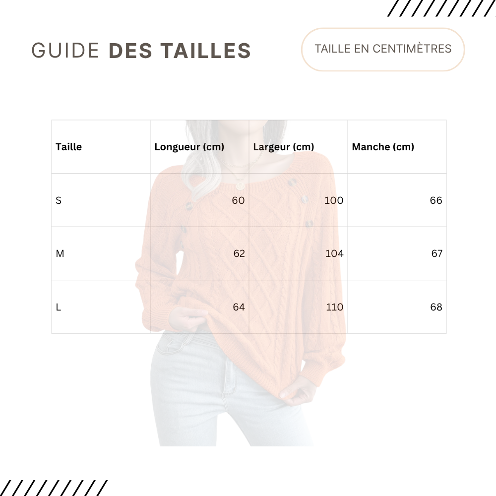 Guides des Tailles