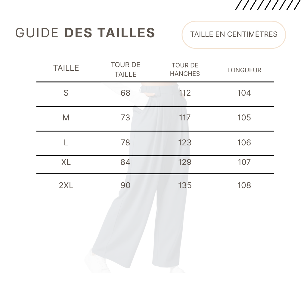 Guides des Tailles