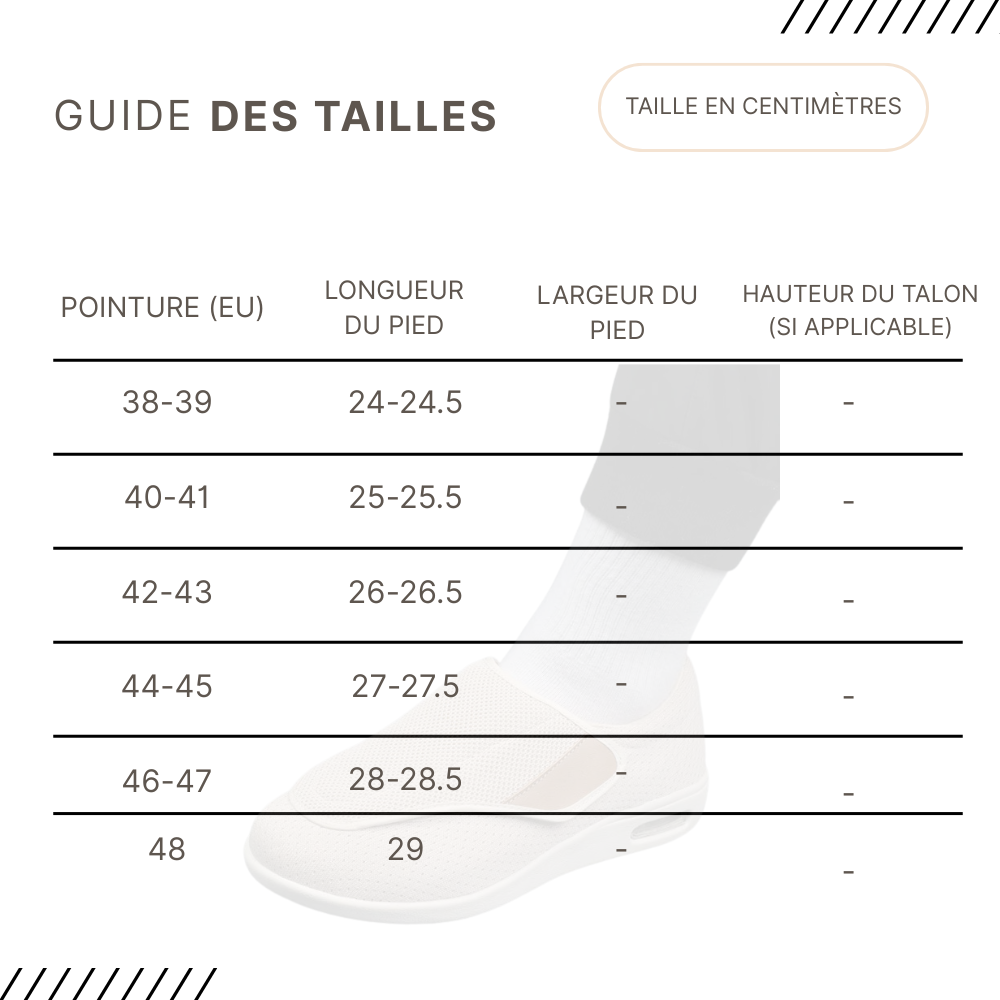 Guides des Tailles