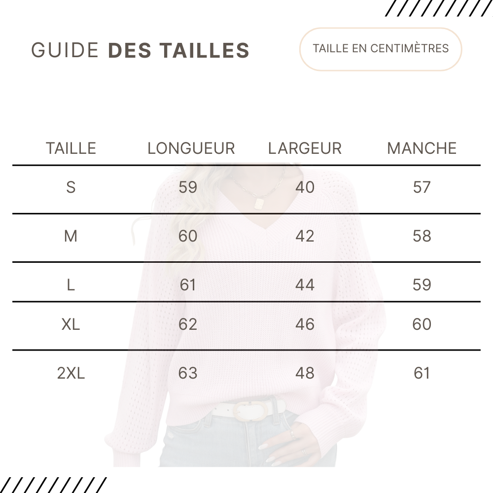 Guides des Tailles