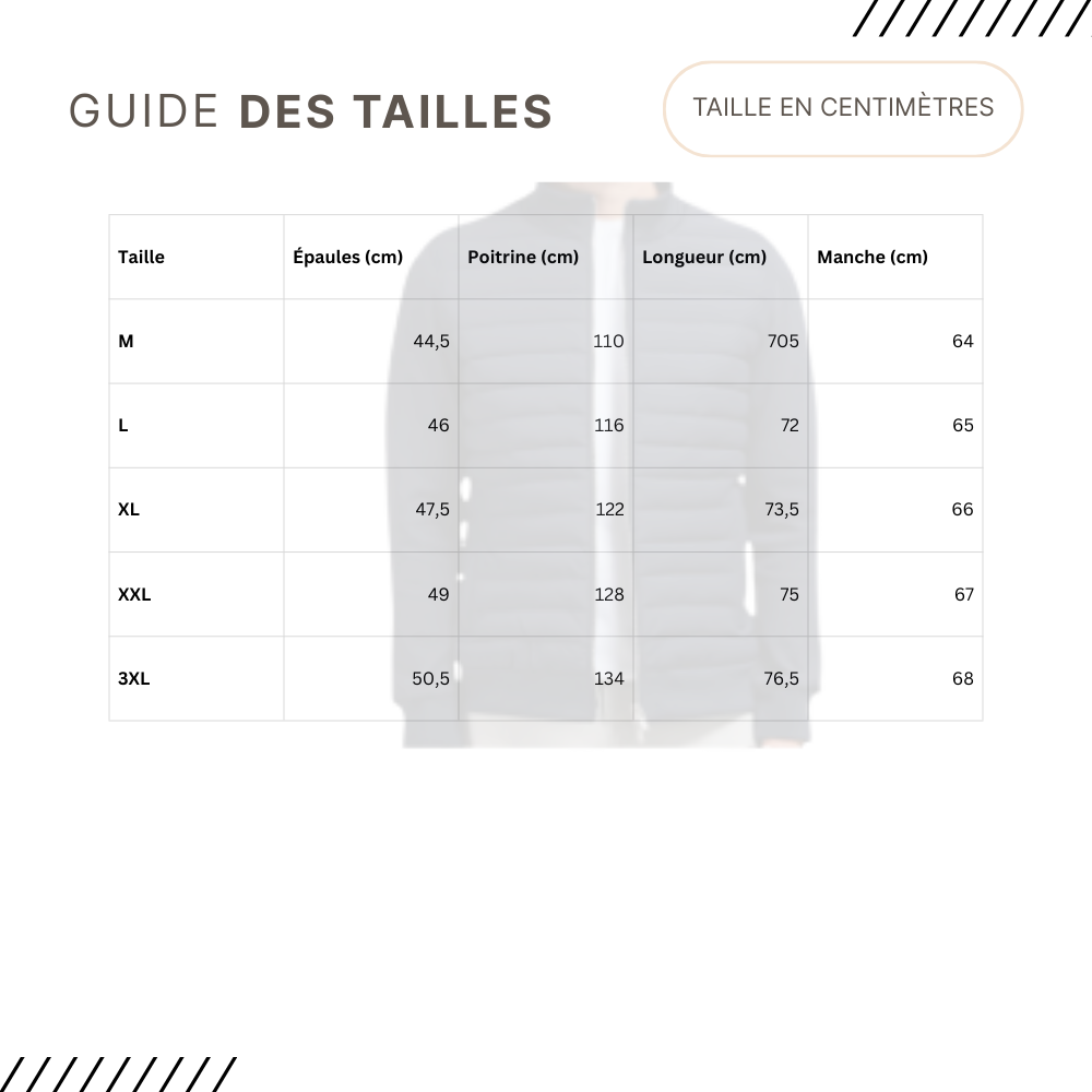 Guide des tailles