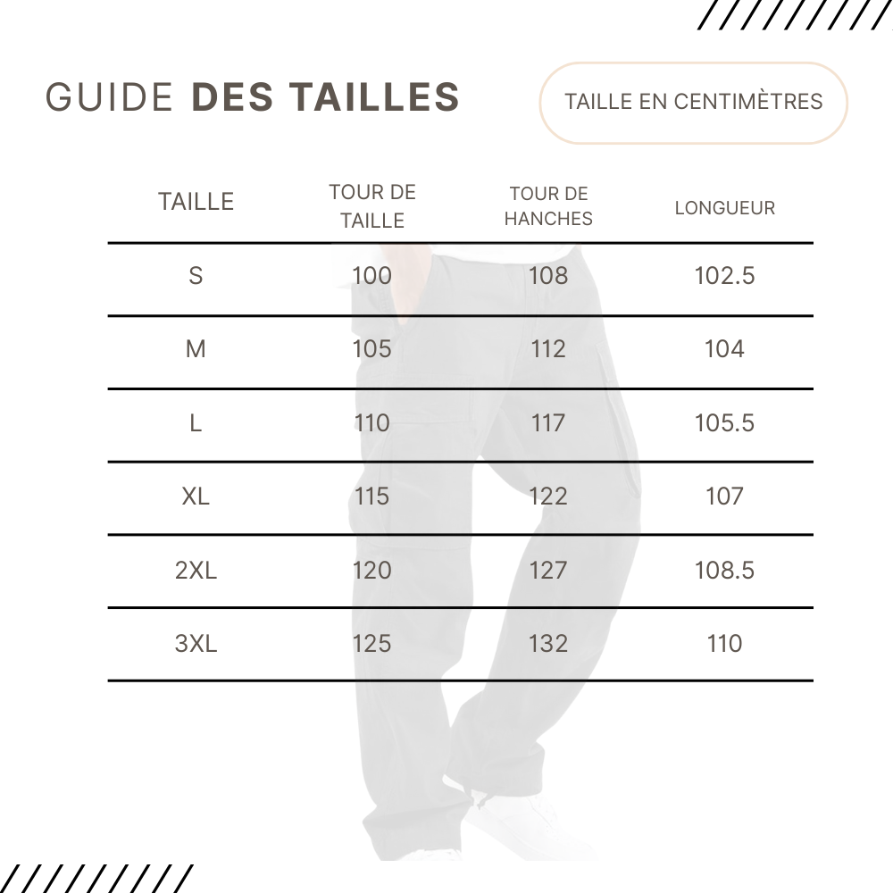 Guides des Tailles