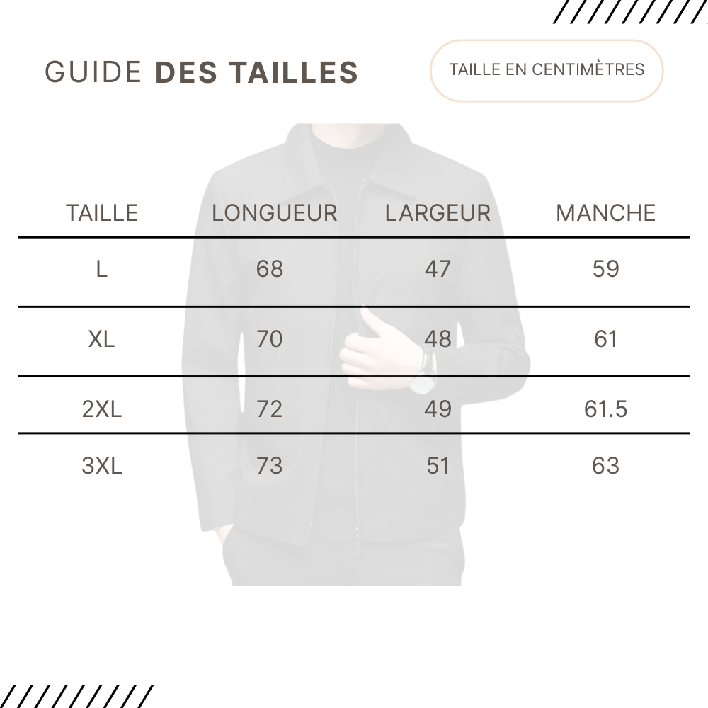 Guides des Tailles
