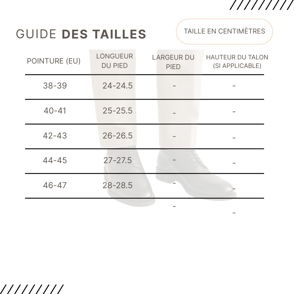 Guides des Tailles