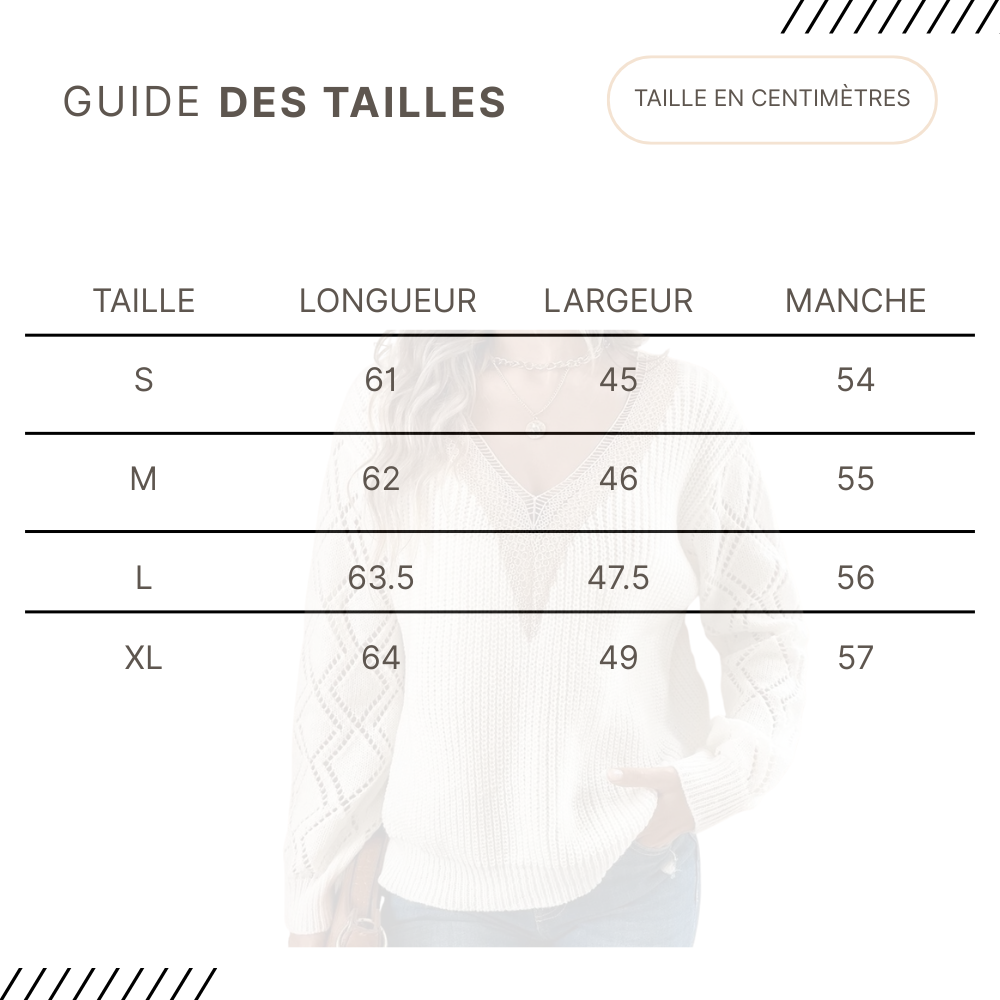 Guides des Tailles