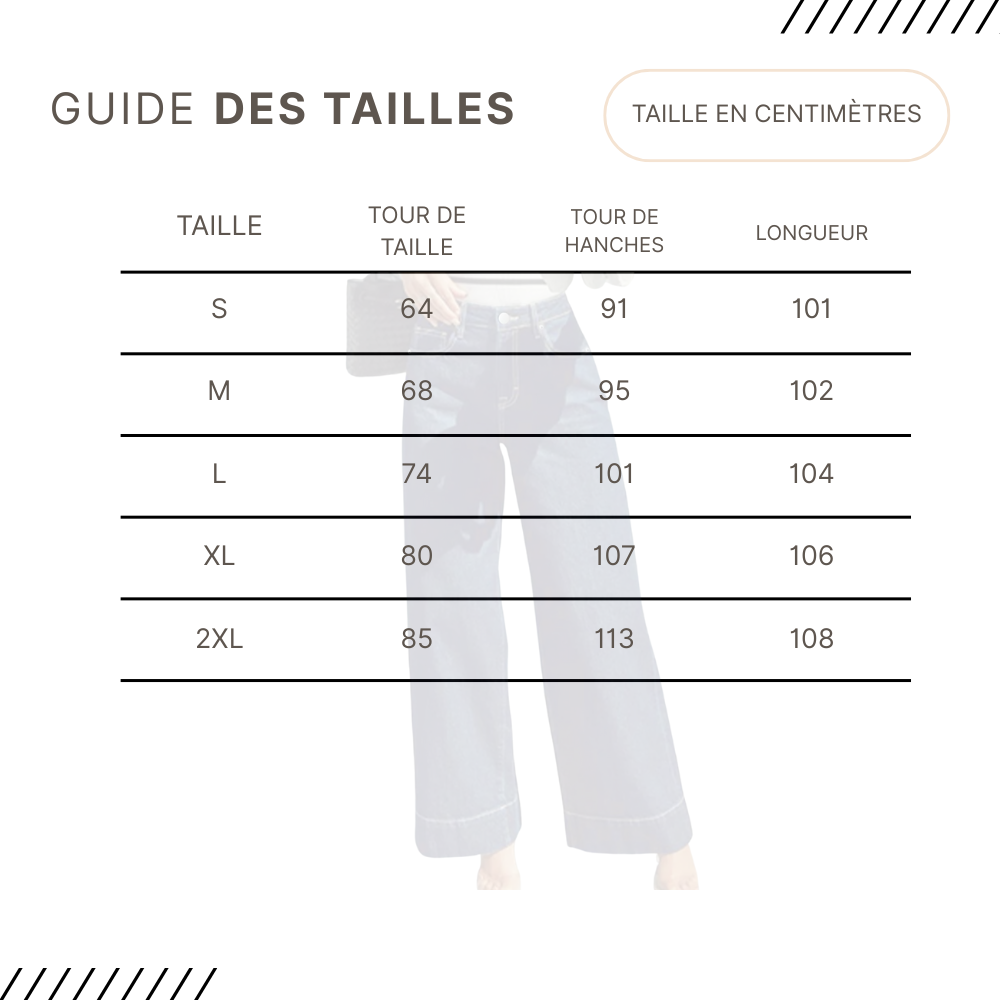 Guides des Tailles