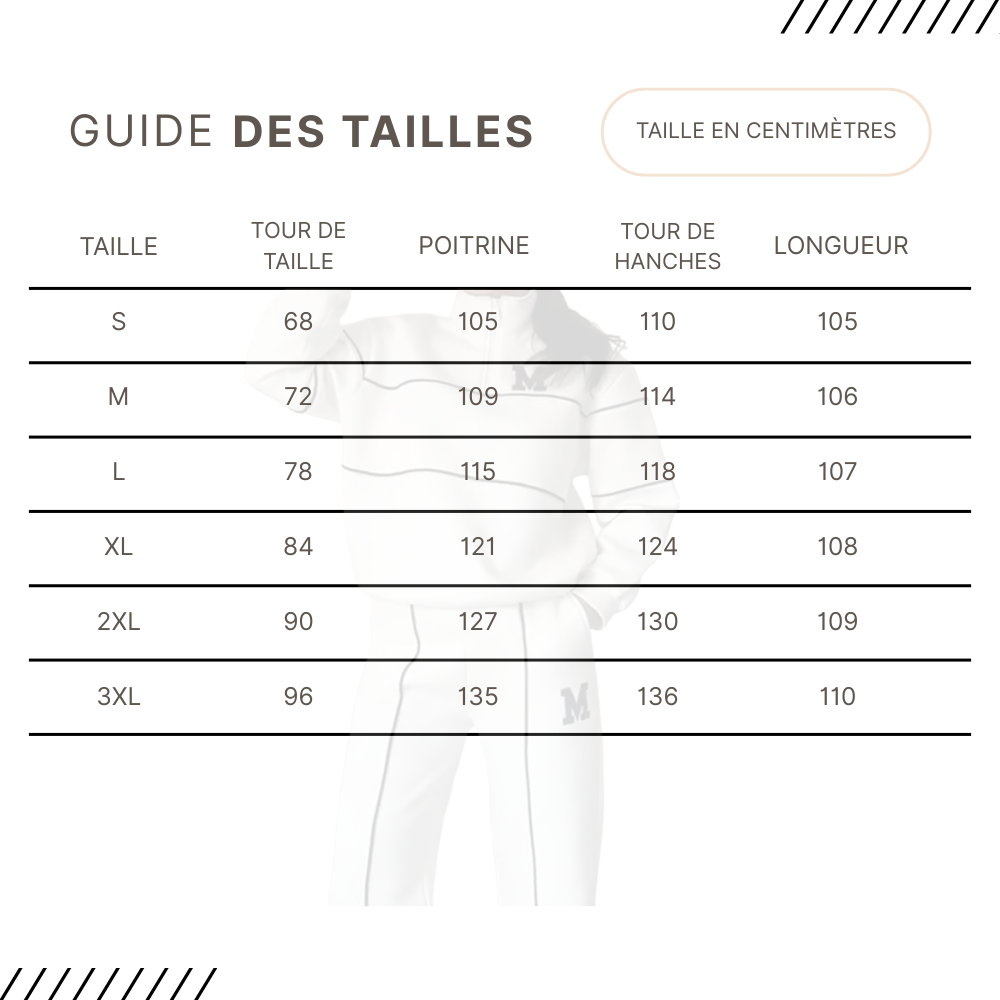 Guides des Tailles