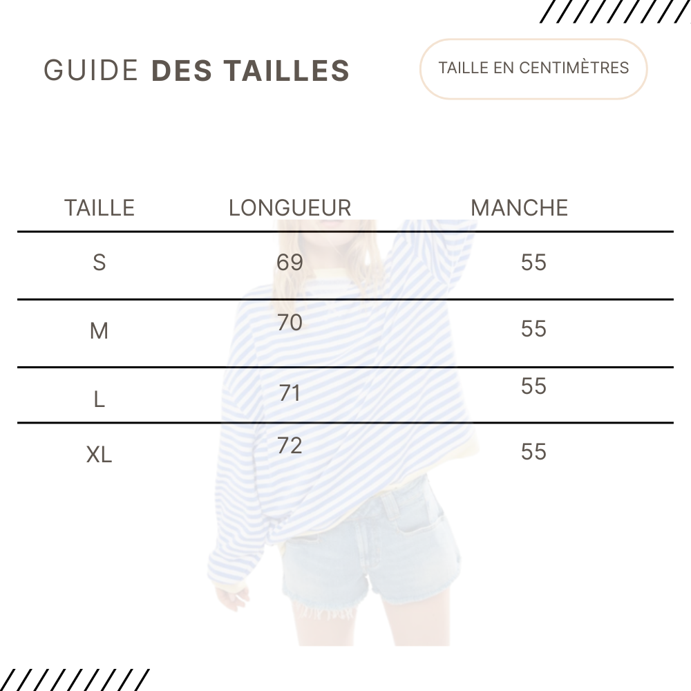 Guides des Tailles
