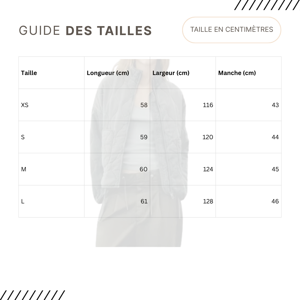 Guides des Tailles