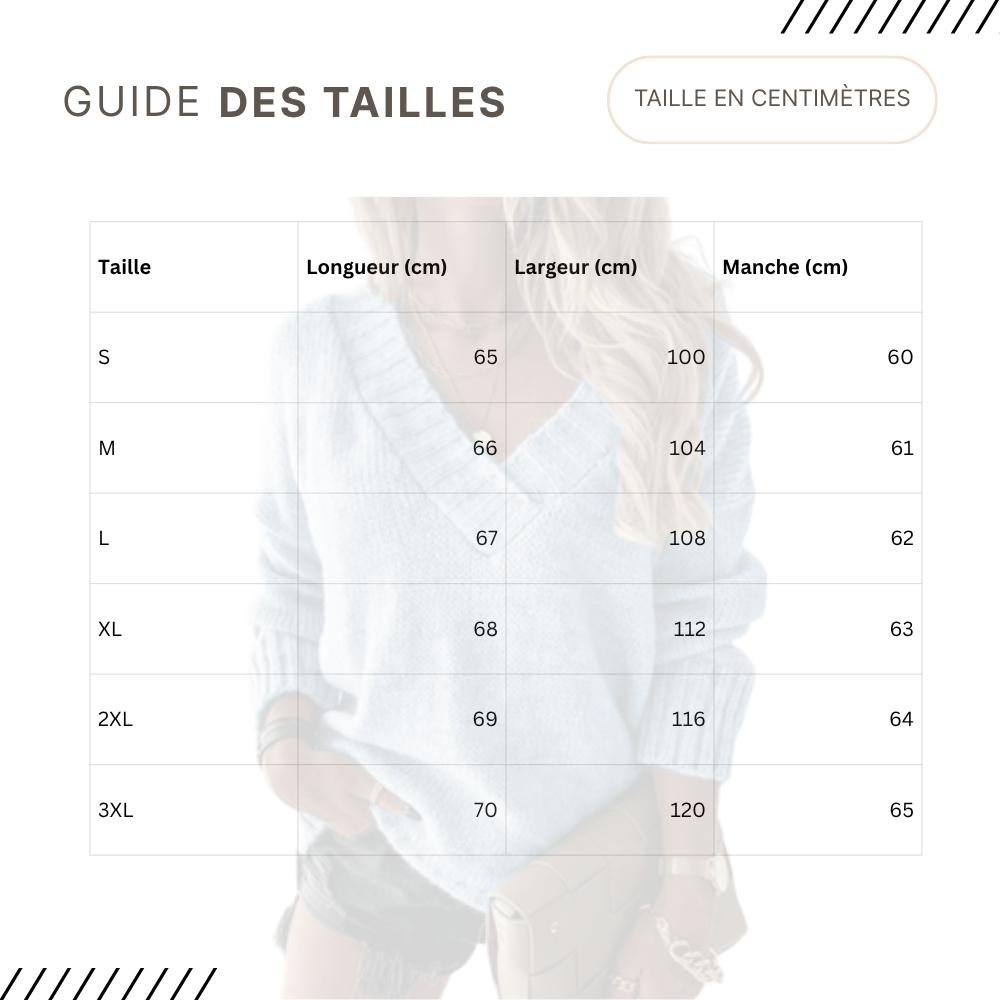 Guides des Tailles